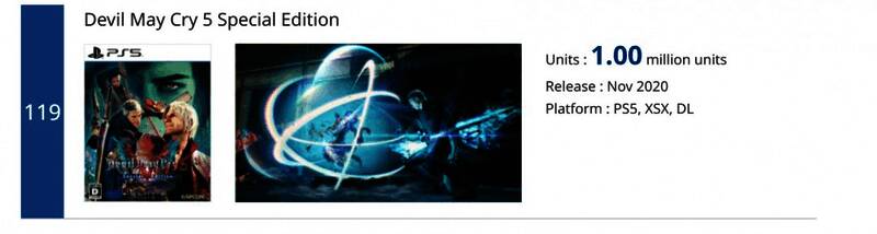 《鬼泣5》角色展示图，包括尼禄、但丁等标志性人物造型设计