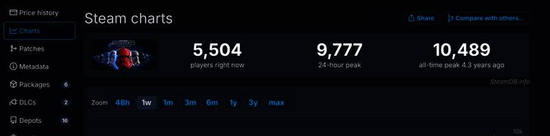 《星球大战：前线2》多人对战画面，角色在标志性星球战场上展开激战