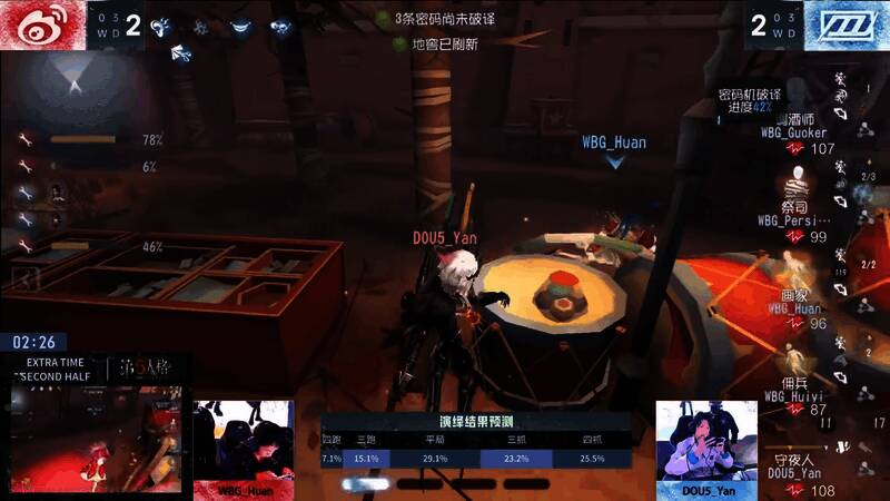 守夜人在极限板间博弈中逼迫求生者犯错的精彩瞬间