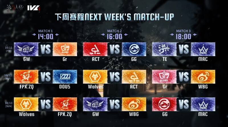 下周重点赛事预告海报，展示即将交锋的战队名单