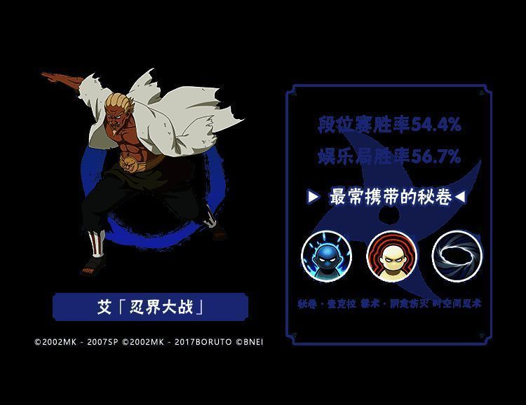艾「忍界大战」连招演示截图