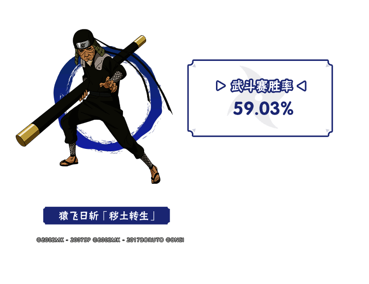 第五名忍者对战精彩时刻定格图