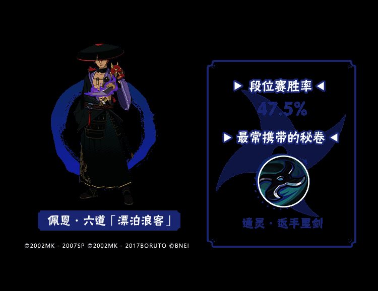 漂泊佩恩六道技能切换动态演示图