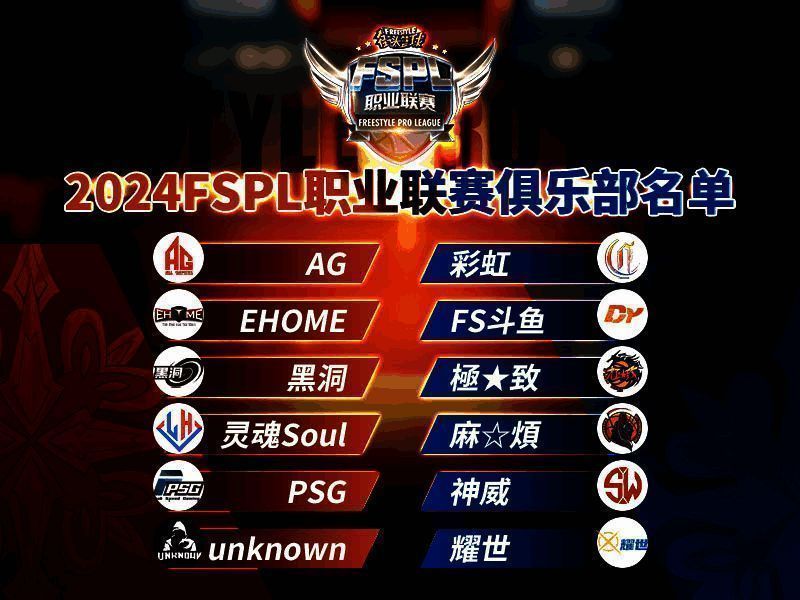 赛场上的激烈对抗，选手们全神贯注进行比赛