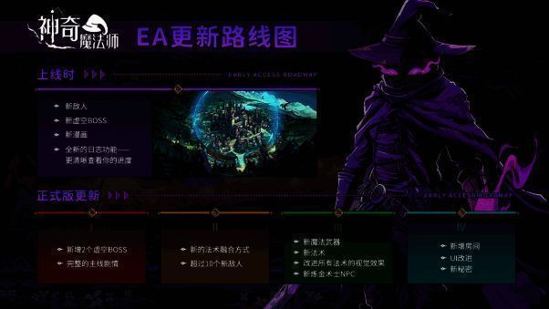 新增内容介绍页面，展示五种主题场景与BOSS挑战预告