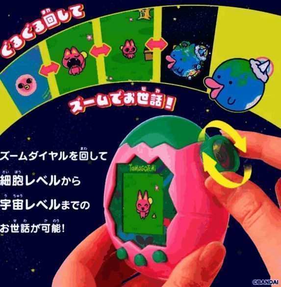 游戏四种模式选择界面示意图，旋钮清晰标注四个功能选项