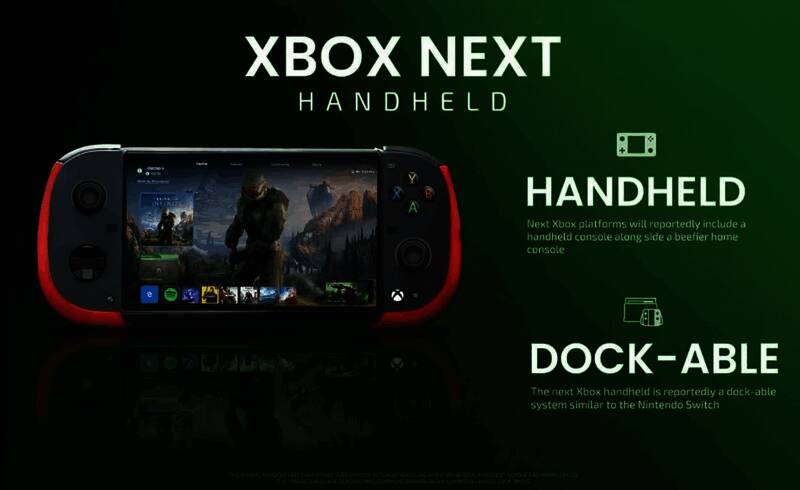 微软系统内Steam开发者测试版本界面截图，显示初步整合进展