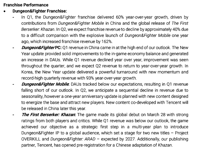 Nexon 2025Q1财务数据图表，清晰展示收入、利润变化趋势
