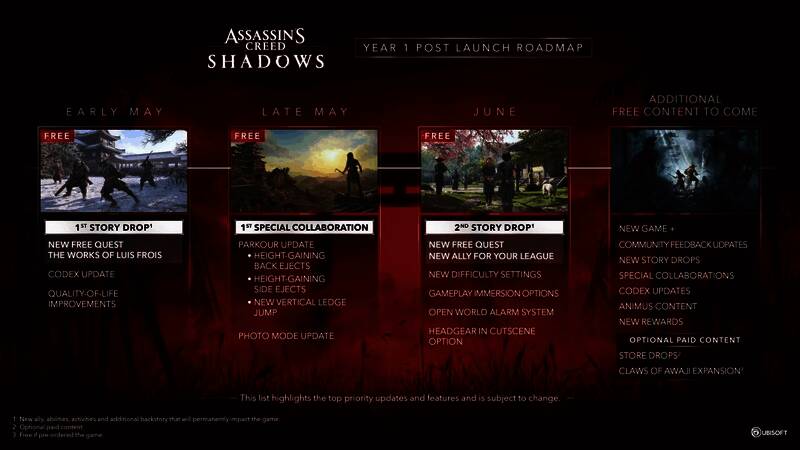 《刺客信条：影》游戏场景展示，角色在古风建筑间穿梭