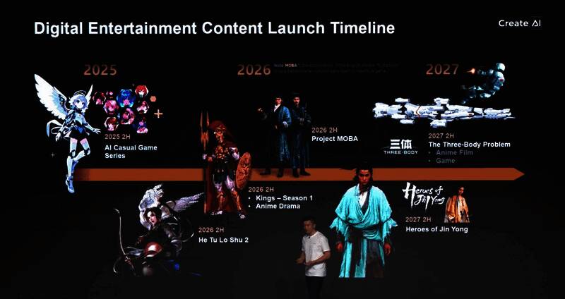 三体项目开发团队讨论画面 展示宇宙文明视觉构想草图