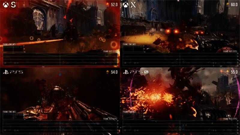 不同主机平台画面对比图，显示PS5 Pro与其他平台之间的画质差异