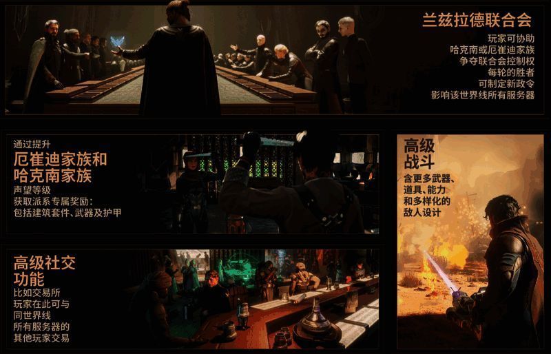 《沙丘：觉醒》服务器分布示意图，标注了全球主要区域的服务器部署计划