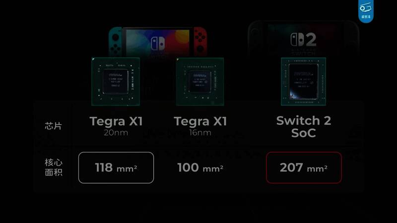 Switch 2芯片特写，展示其较大的芯片面积和精细的电路结构