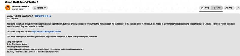 《GTA6》第二支预告片截图，城市街头飞车追逐，气氛紧张刺激