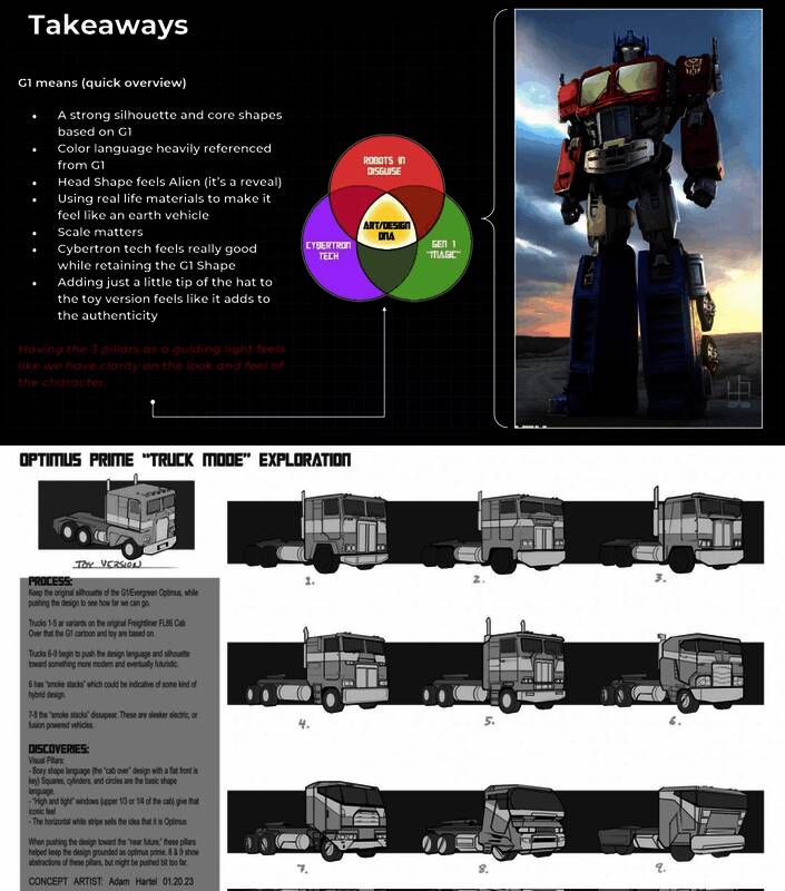 粉丝绘制的致敬插画，纪念未能诞生的变形金刚新作