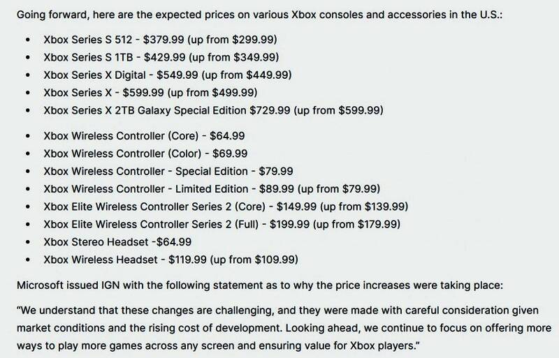 Xbox系列产品价格调整公告表格截图，清晰列出各项产品涨幅