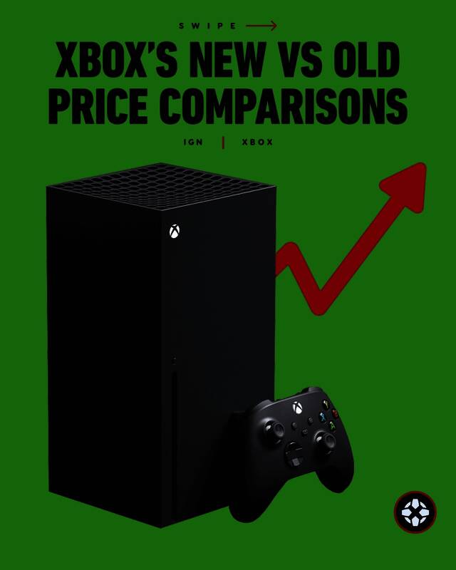 Xbox开发者团队工作照，展现幕后制作场景