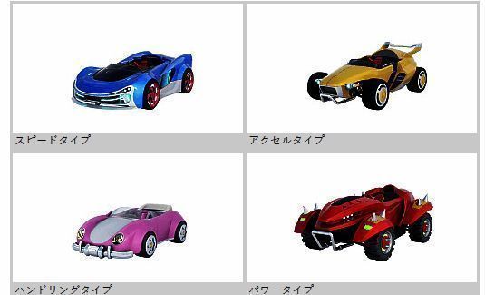 玩家可以更换车身颜色、轮胎样式以及个性化贴纸