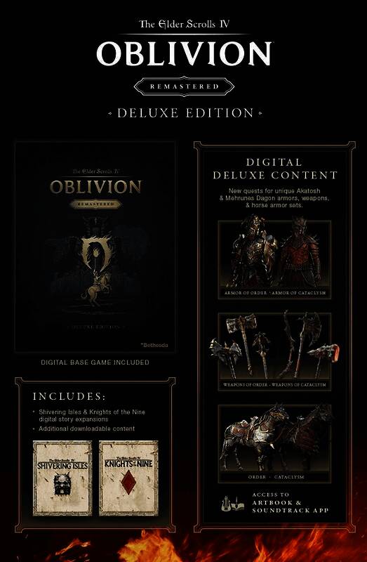 游戏内场景画面展示，西罗帝尔广阔地图与精美建筑细节一览无遗