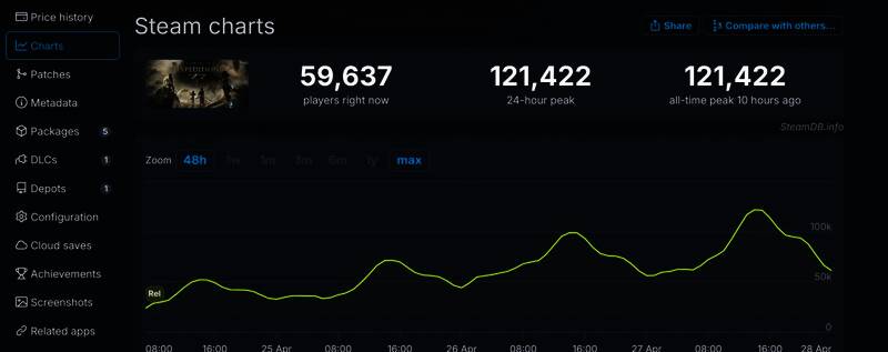 《光与影：33号远征队》游戏封面风格展示，画面呈现光与影的神秘氛围