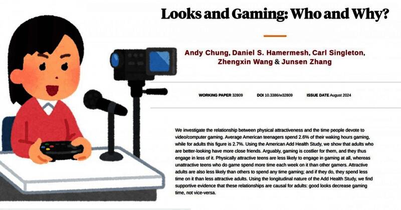 图表显示不同颜值人群的游戏时长对比