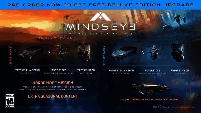 《MindsEye心之眼》Steam商店页面截图，展示预购信息及版本对比