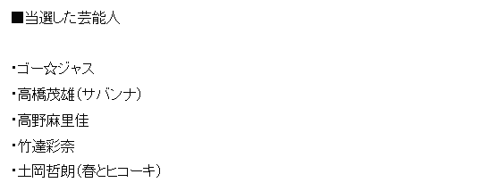 任天堂官方发布的部分中签者名单截图