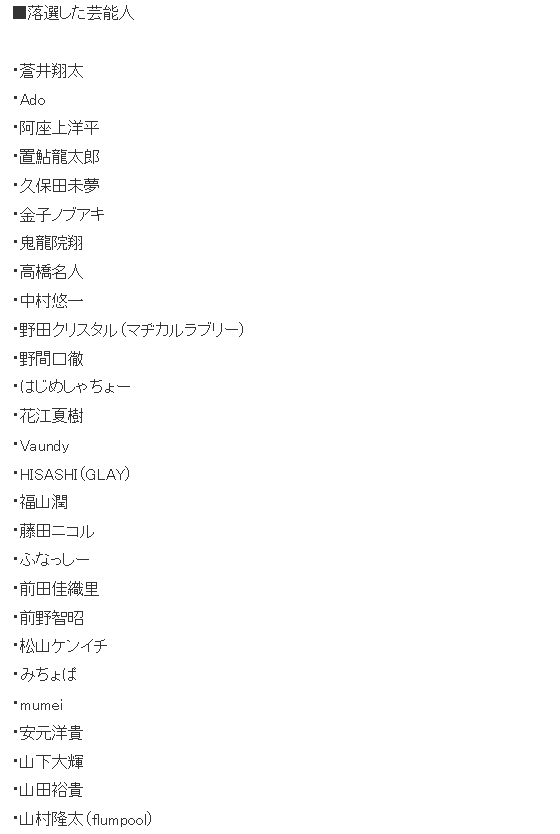 任天堂公布的公众人物落选名单截图