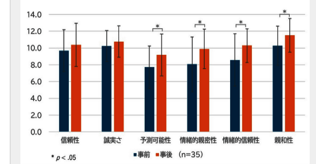 多人围观下一起玩游戏的欢乐场景