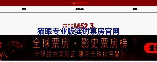 猫眼专业版网页版界面展示，显示各类电影数据图表