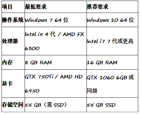 绝区零2.1版本海报展示新角色浮波柚叶与爱丽丝，背景为海滨度假村场景