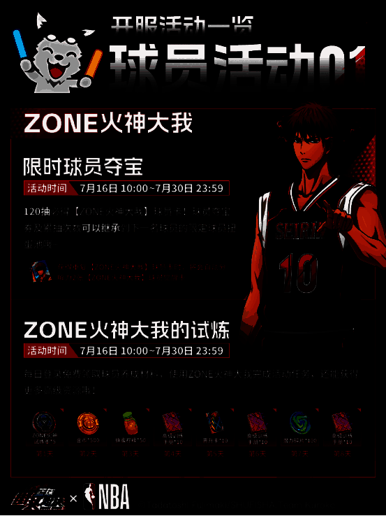 火神大我在ZONE状态下释放大招的瞬间，火焰特效环绕全身