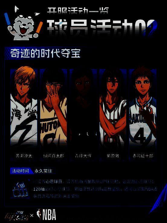 黑子哲也身穿NBA独行侠队服的形象立绘，眼神坚定，背景为美式球场