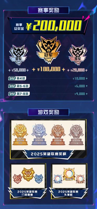 赛事奖励展示图，金币堆叠视觉冲击力强，突出‘20万现金奖池’字样