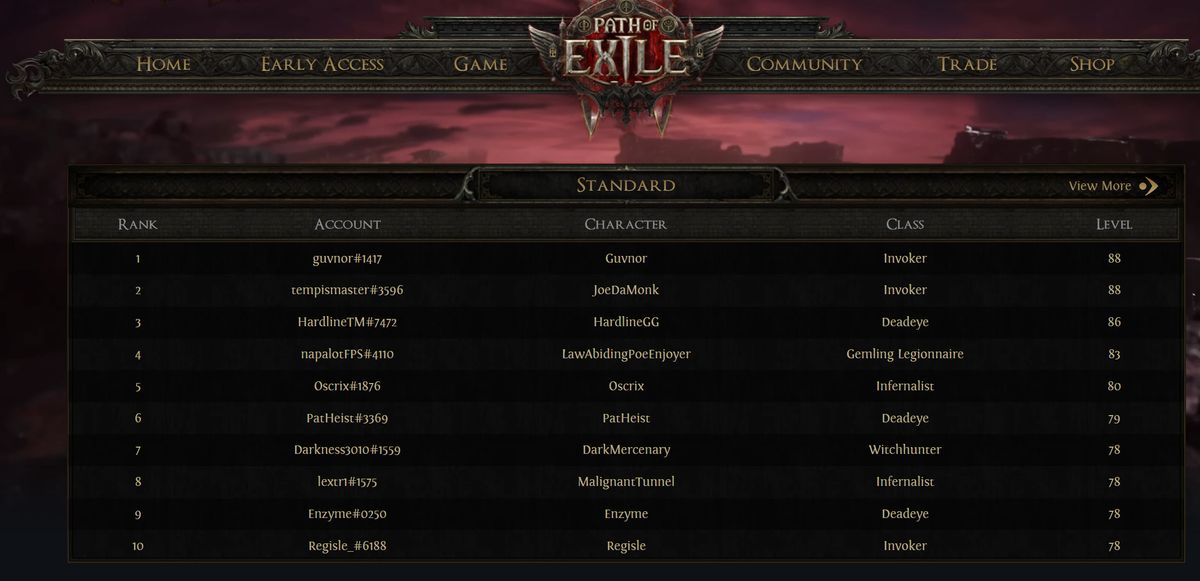 流放之路2天梯榜截图，显示前十玩家等级、职业及升华名称，榜首为88级武僧祈求者