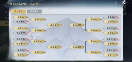 跨服帮会联赛对阵表界面截图，清晰展示各帮会晋级路径和赛区划分