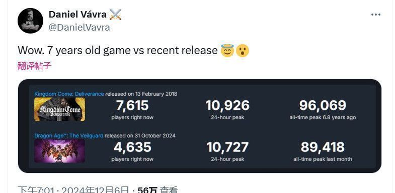 SteamDB平台显示《天国：拯救》与《龙腾世纪：影障守护者》在线人数对比图表