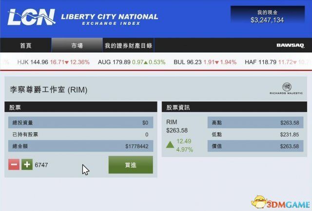 继续增加投资额度但未达到最大值的状态