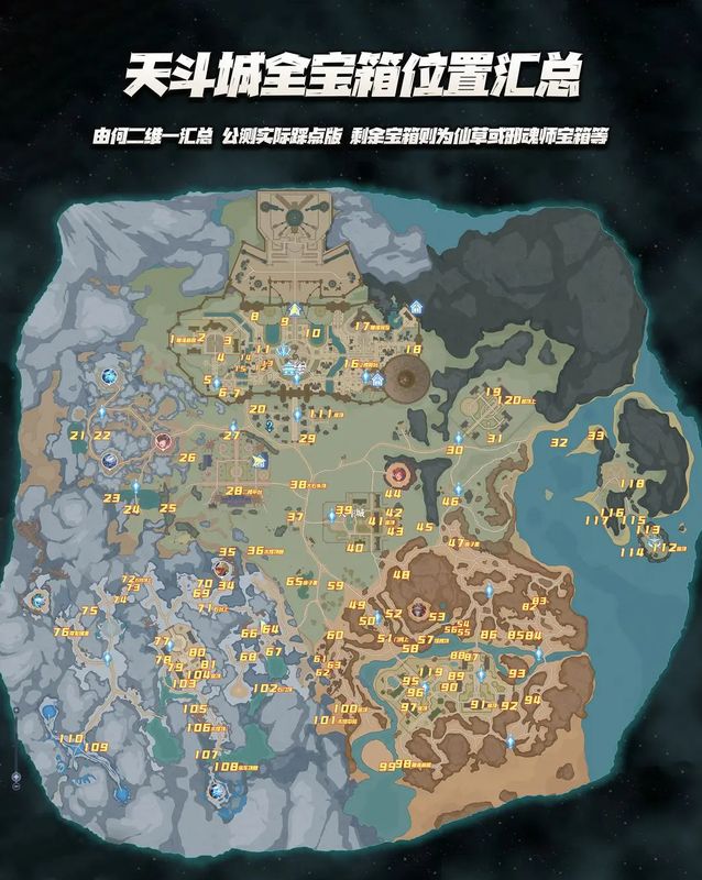 地图标记界面展示多个宝箱图标，分布密集且覆盖范围广