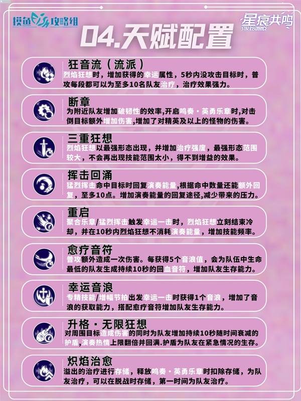 游戏副本通关录像片段，灵魂乐手关键时刻开出安可扭转战局