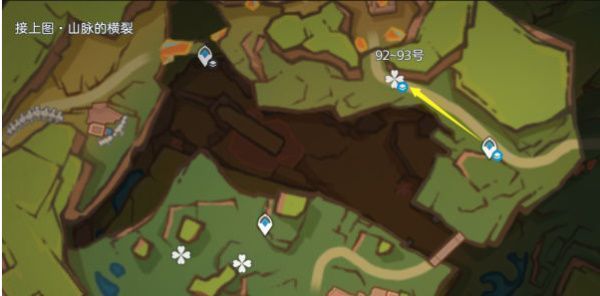 硫晶支脉横裂处龙兽位置，深谷裂缝中设刷新点