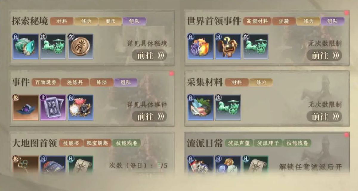 玩家角色打开宝箱瞬间，金光四射，掉落稀有装备与材料