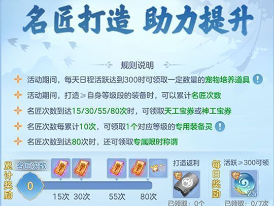 名匠锻造活动界面，展示装备打造进度与返利奖励列表