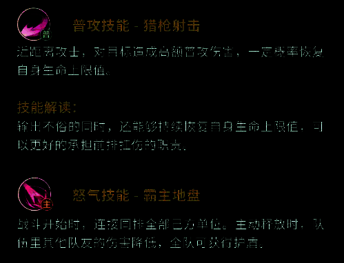 技能详情界面，展示怒气技能‘双生护阵’的文字说明与图标