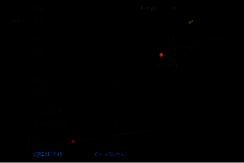 编辑菜单展开，鼠标悬停在‘切换行注释’选项上，下方代码已显示注释变化