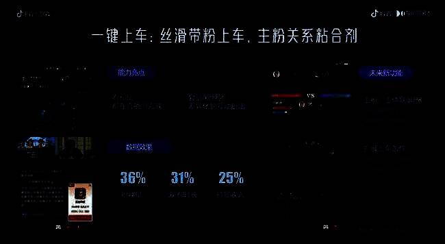‘互动指令’功能演示界面，观众点击即可进入游戏试玩