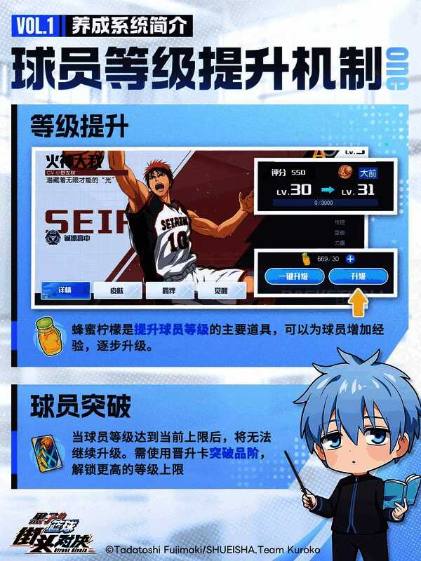 球员养成界面展示，包含升级、升星、技能强化等功能模块