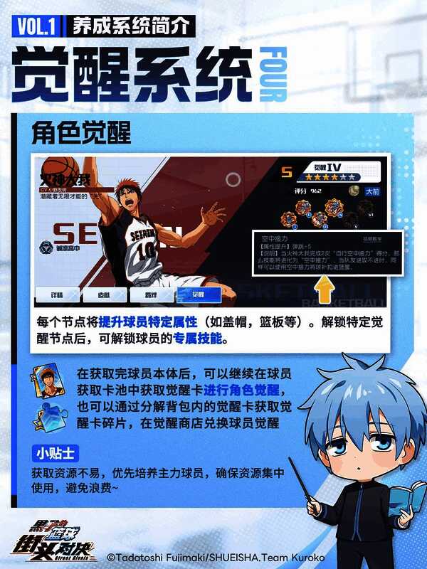 球员阵容编成界面，玩家正在调整首发五人配置