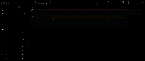 视频混合器设置完成后的渐变曲线示意图