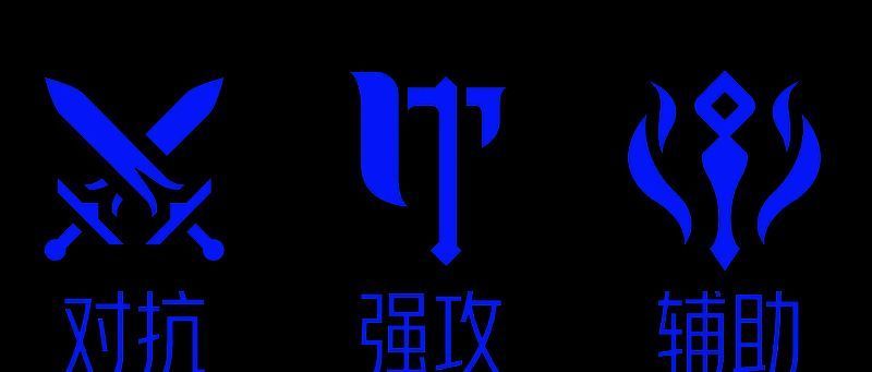 天赋属性选择界面，展示15种基础属性图标及说明文本